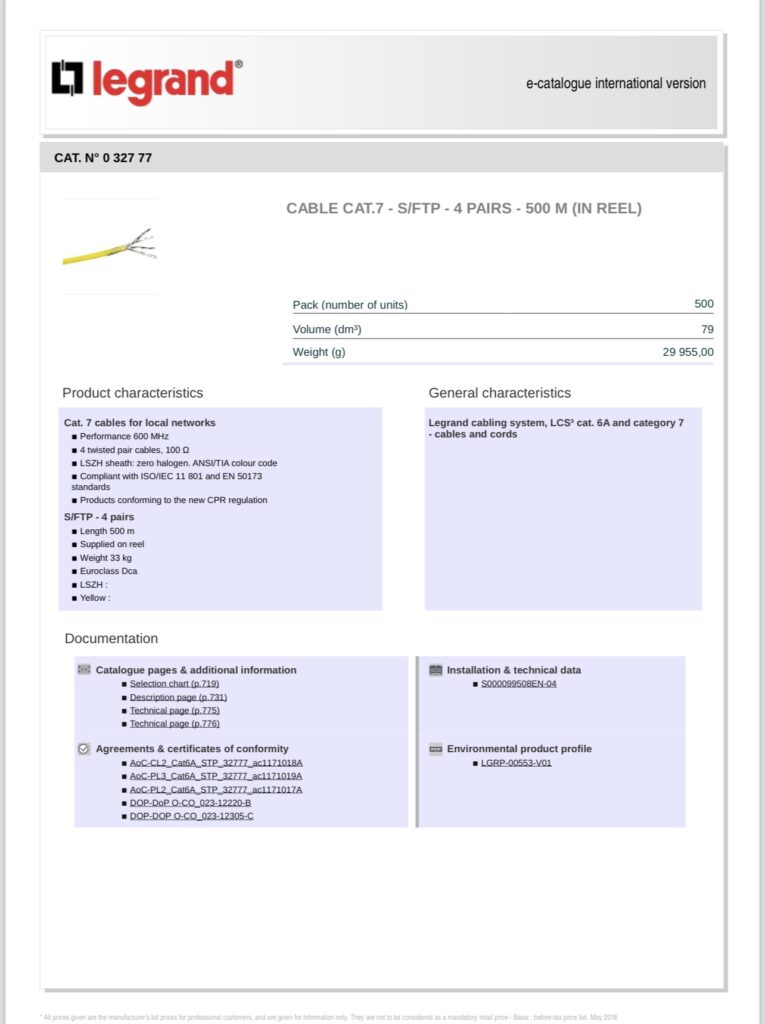 تست کابل شبکه CAT6A